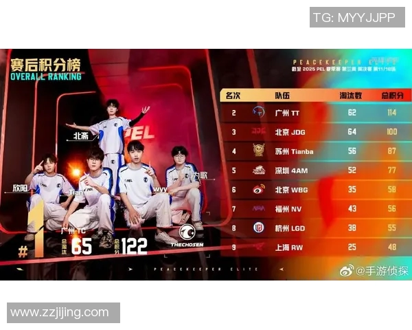 和平精英战术排名新高JDG战队展现卓越实力引领潮流