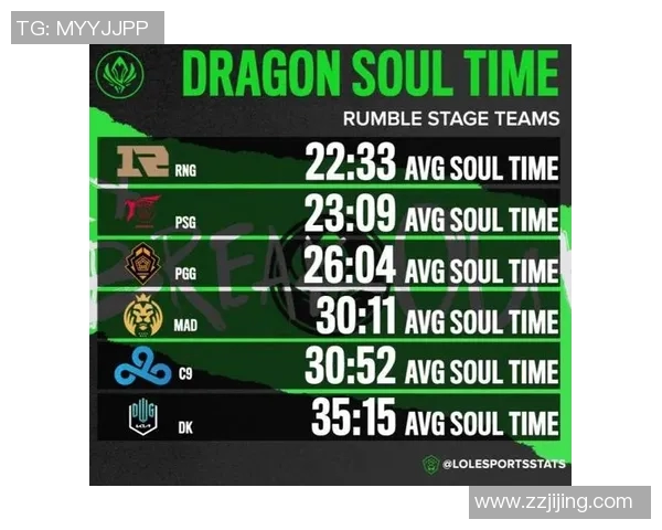 esports数据S15LOL洲际赛TES战队个人能力表现深度分析与点评